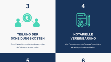 streitige-vs-einvernehmliche-scheidung