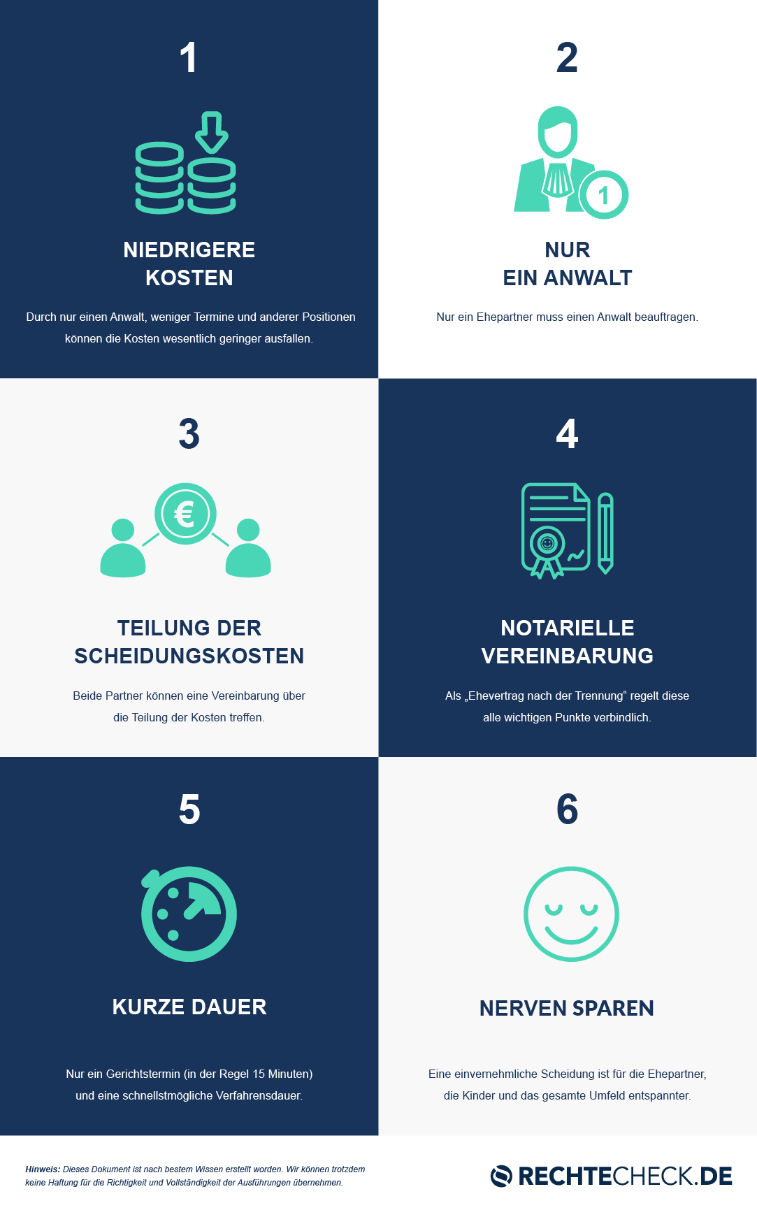 streitige-vs-einvernehmliche-scheidung